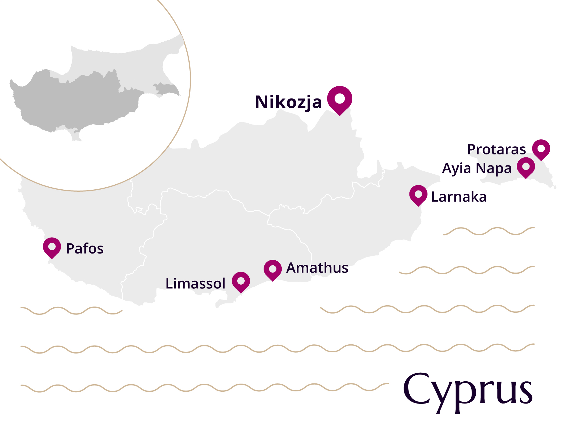 Cypr to przede wszystkim